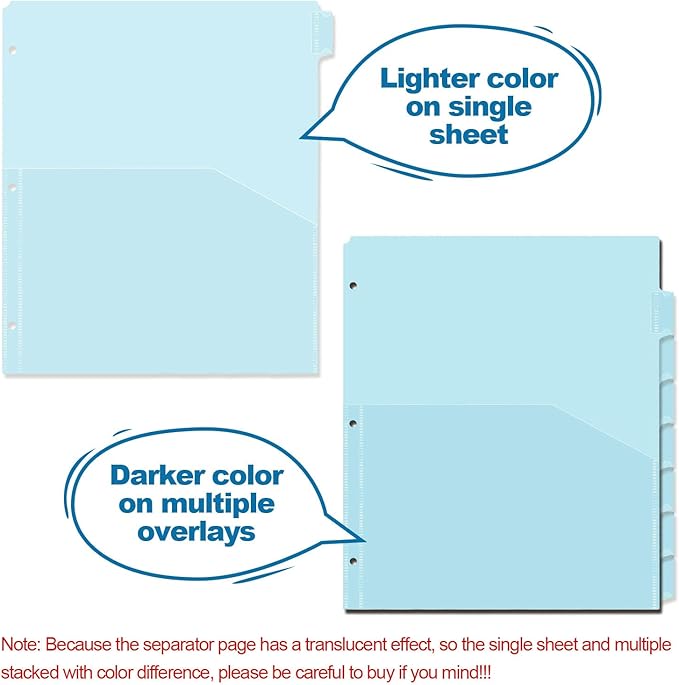Koqye Binder Dividers with Pockets - 8 Plastic Dividers for 3 Ring Binders - A4 Bividers with Tabs for Planners (Blue - 1 Pack)