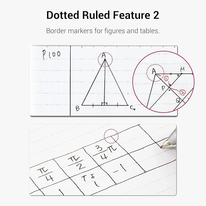 KOKUYO Composition Notebooks, 5 Pack Campus Semi-B5 Comp Book with Dot A 7mm Ruled, 30 Sheets, School Lined Notebook Spy x Family Limited Edition, Journal Notebook for Women Work Study Note Taking