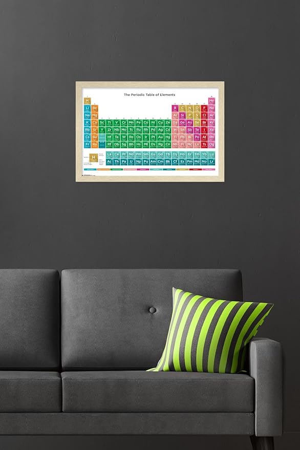 Trends International Periodic Table Of Elements 17 Wall Poster, 22.4L x 14.7W, Blonde Framed Version