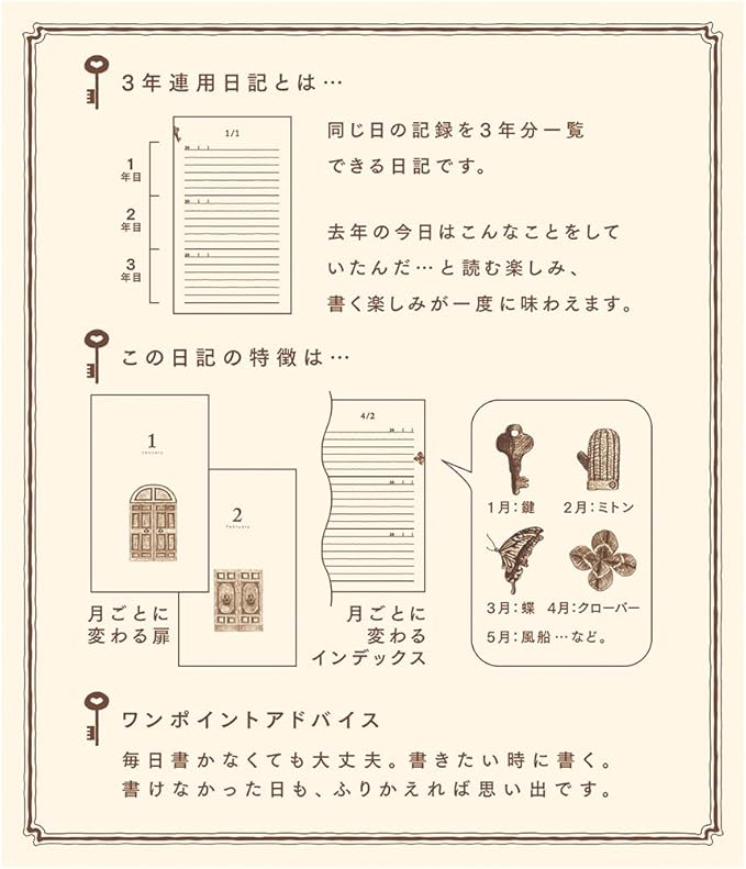 Phil design Three Years Diary/Design Phil Green Diary 3 Years Continuous Use Door Light Blue 12,394,006