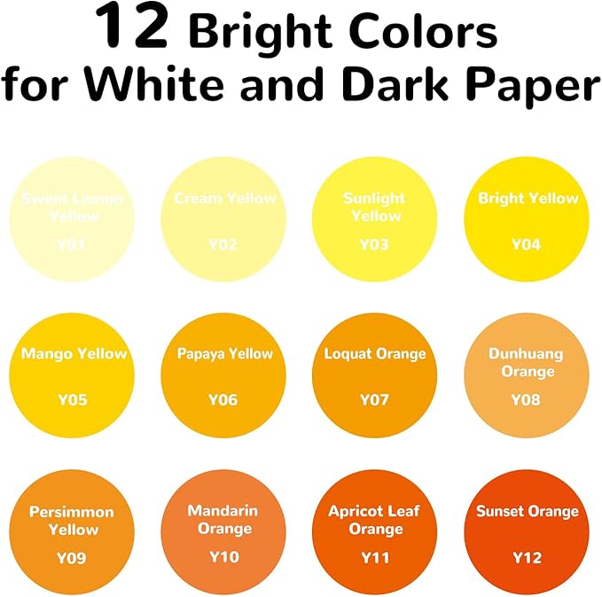 Redfun Acrylic Gel Pens, 12 Pcs Orange Liquid Ink Highlighter Markers, 1mm Fine Tip Acrylic Paint Markers for Coloring Books, Drawing, Journaling, Scrapbooking Christmas Stocking Stuffers