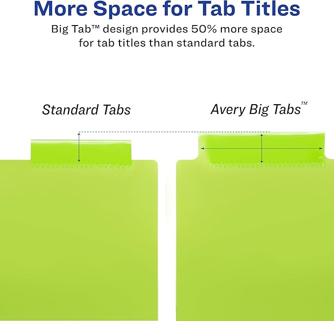 Avery Insertable Plastic Dividers for 3 Ring Binders,8 Tabs per Set,Big Tabs,Two Pockets,Multicolor Binder Dividers,Works with Sheet Protectors (11903),(Pack of 2)