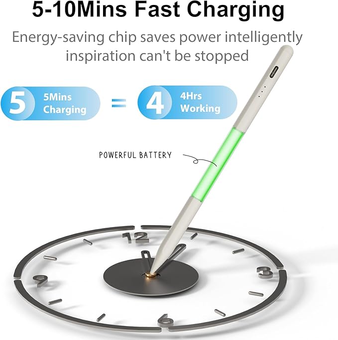 Stylus Pen for iPad, 5Mins Fast Charging Apple iPad Pencil with Palm Rejection, Tilt Sensitivity, Work for 2018-2023 iPad Air 3/4/5, iPad Mini 5/6, iPad 6-10, iPad Pro 11", iPad Pro 12.9" 3-6