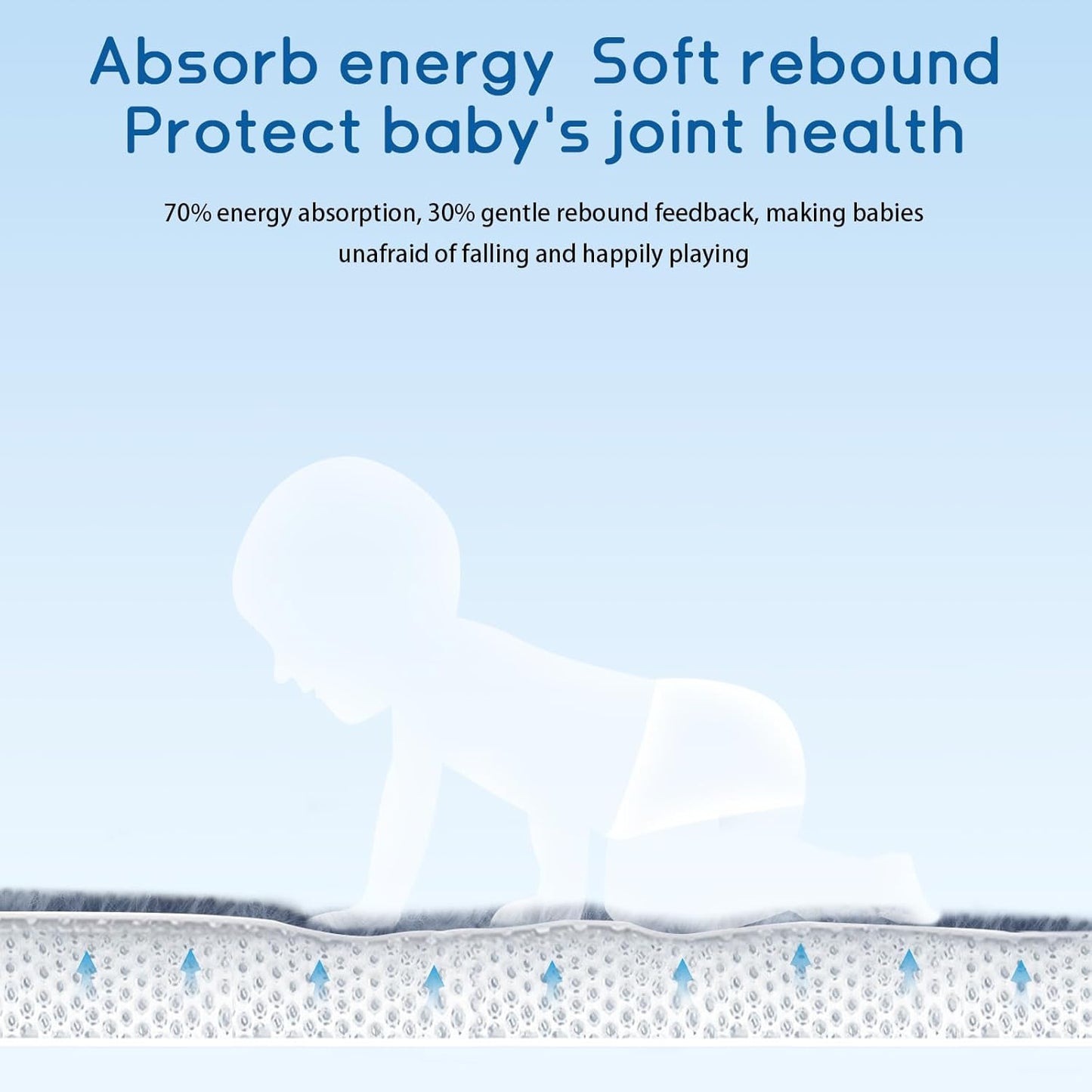 Baby Play Mat for Floor Tummy Time Mat Nursery Rug Muscle Mat Area Rug Playroom Rug Tatami Mat 6'7"x5'11" Memory Foam 1.3" Thick Crawling Mat for Babies,Toddlers, Infants, Kids,Floor Mat(Blue)