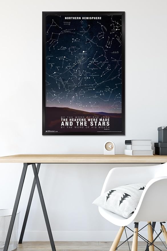 Trends International Wall Poster the Stars, 22.375 x 34