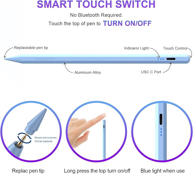 Stylus Pen for iPad 6th-11th Generation,Fast Charge Apple iPad Stylus Pencil with Palm Rejection,Compatible with 2018-2025 i Pad 6/7/8/9/10/11 Gen, Pro 13"/12.9"/11"/M4, Air 3/4/5/M2, Mini 5/6