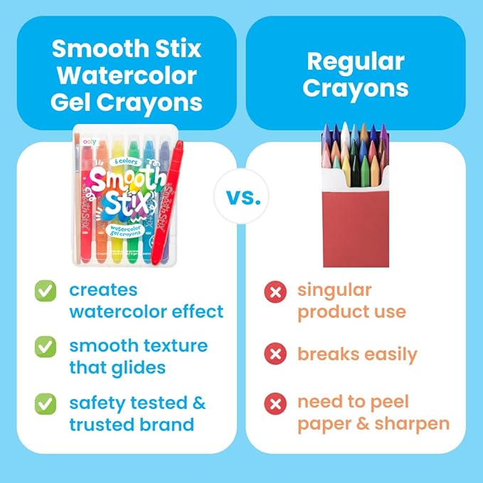 Ooly Smooth Stix Gel Crayons for Kids and Adults with Paint Brush - Set of 24 Watercolor Rainbow Crayons for Glass and Paper with Case, Twist-Up Gel Crayon Set