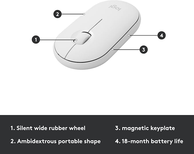 Logitech MK470 Ultra Slim Minimalist Wireless Keyboard Mouse Combo Off White