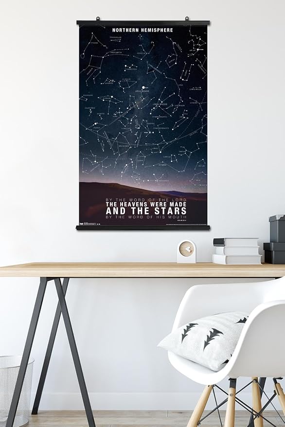 The Stars Wall Poster, 34L" x 22.4W", Premium Poster & Clip Bundle