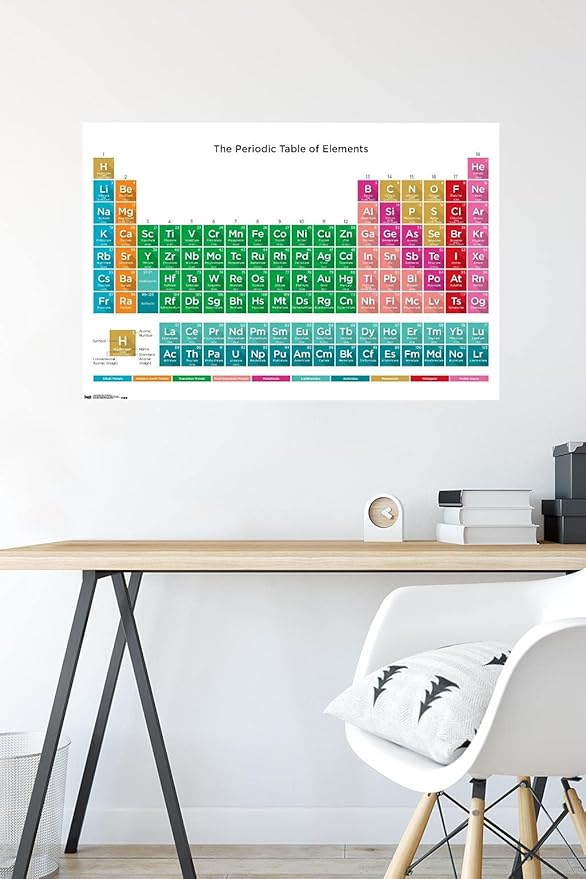 Trends International Periodic Table Of Elements 17 Wall Poster, 22.375" x 34", Premium Poster & Mount Bundle