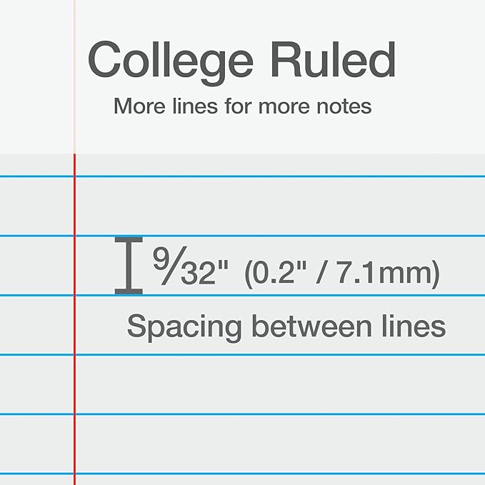 Oxford 1 Subject Spiral Notebook, Notebook for School, Plastic Covers, Back to School Supplies, College Ruled, 100 Sheets, 5 Pack, Assorted Primary Colors: Black, Blue, Red, Green and Yellow (1009289)