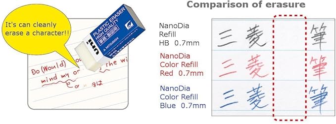 Uni NanoDia Color Mechanical Pencil Leads 0.5mm 3 Color Set, 6 Pack/total 120 Leads