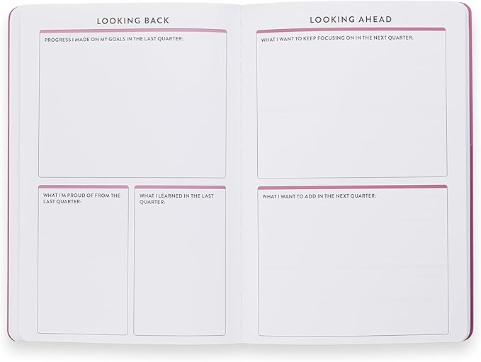 Erin Condren Year in Preview Petite Planner| Small Yearly and Monthly Goal-Setting Planner, Slim and Portable Goal Planner, Journal, and Productivity Tracker in One