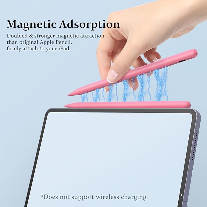 Stylus Pen for iPad W/Palm Rejection Tilt Sensitivity,13 Mins Fully Charged,MEKO Active Touch Screen Apple Pencil Compatible W/iPad 6/7/8/9/10,Pro12.9&11",Air3/4/5,mini5/6-Pink