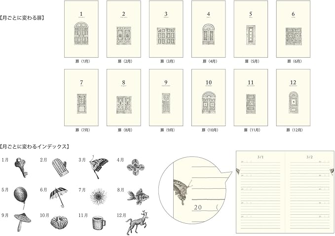 Phil design Three Years Diary/Design Phil Green Diary 3 Years Continuous Use Door Light Blue 12,394,006