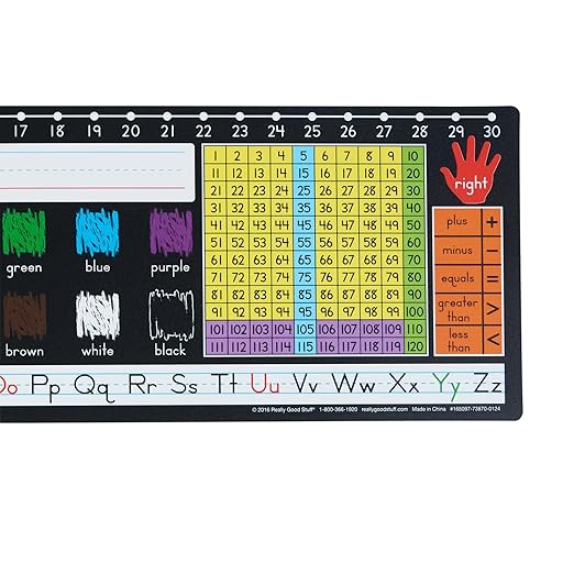 Really Good Stuff 24PK Zaner-Bloser Self-Adhesive Plastic Desktop Reference Nameplate with Number Line, Colors, Shapes-Traditional Manuscript Name Tags