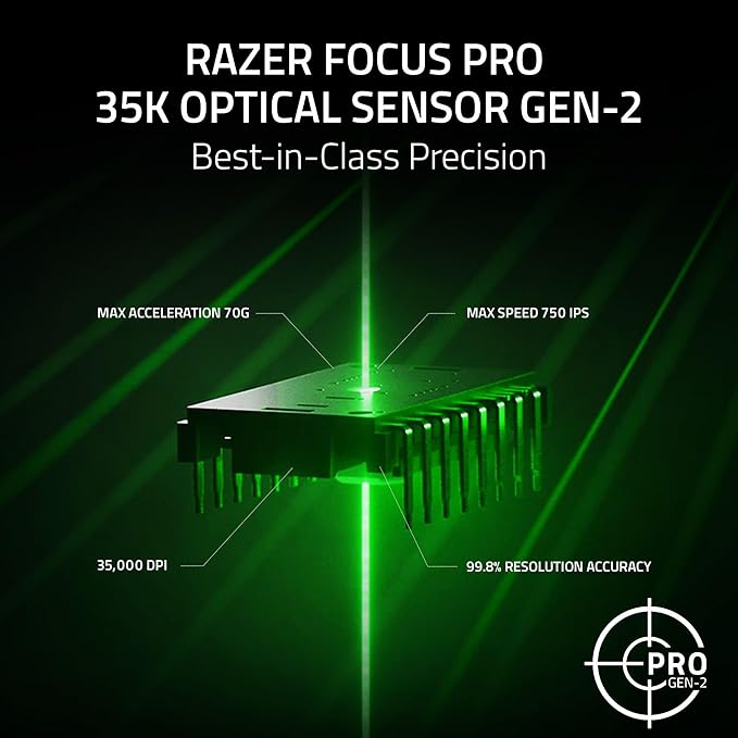 Razer Basilisk V3 Pro 35K Wireless Gaming Mouse: HyperScroll Tilt Wheel - 35K DPI Optical Sensor Gen 2-13 Customizable Controls - Chroma RGB - Optical Switches Gen 3 - Up to 140 Hr Battery - White