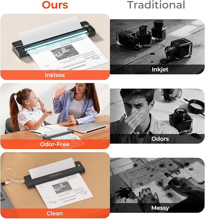 MUNBYN Portable Printer Wireless for Travel, Small Bluetooth Inkless Thermal Printer Support 8.5 x 11 US Letter & A4, Compatible with Laptop, macOS,Windows, Android & iOS for Car,Home Office & School