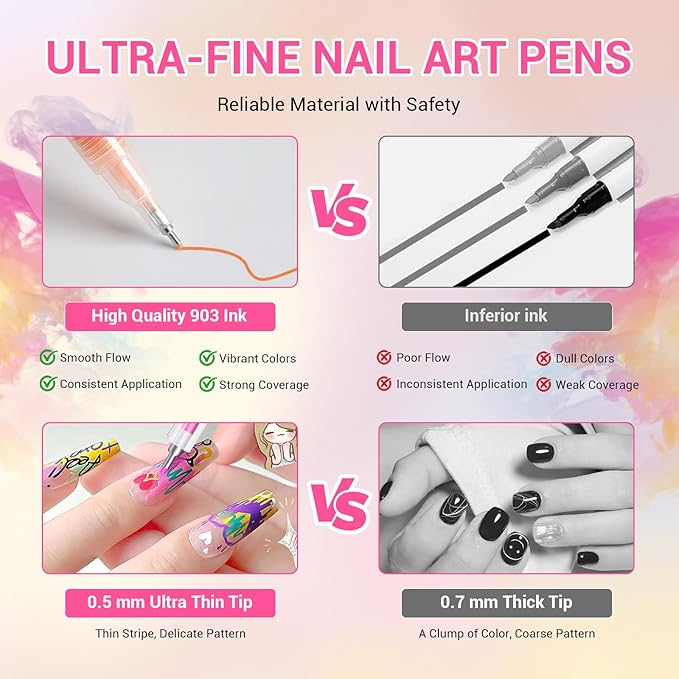 12 Colors Nail Art Pens, Fine Tips Nail Polish Pens Quick Dry, Graffiti Dotting Pen Acrylic Painted Pen Kit 3d Nail Polish Pens Drawing Painting for Diy Nails Art Design Manicure Tools