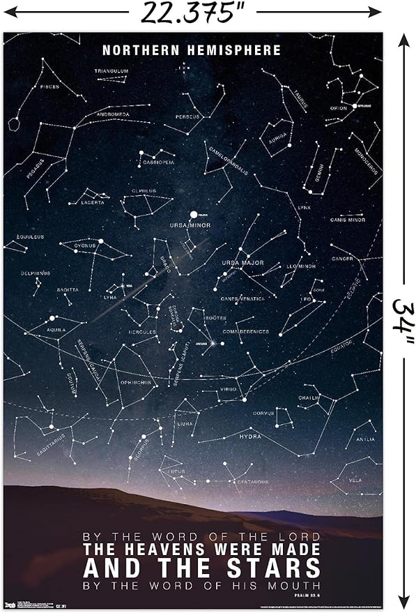 The Stars Wall Poster, 22.37" x 34.00", Poster & Mount Bundle