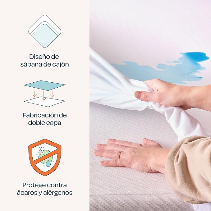 Linenspa Waterproof Mattress Protector,Queen Size – Fitted Sheet Style,Breathable,Machine Washable & Dryer Safe,White,(Pack of 10)