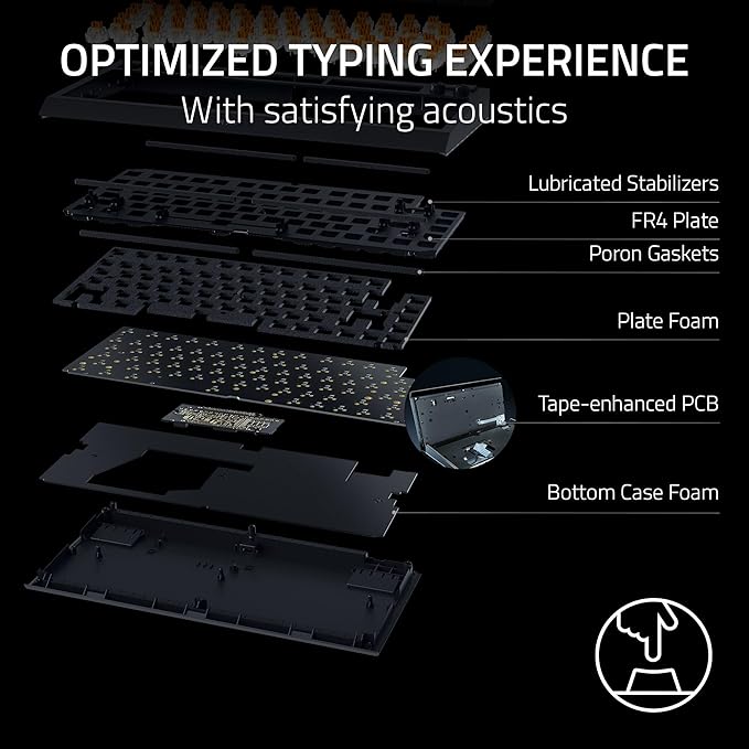 Razer BlackWidow V4 75% Mechanical Gaming Keyboard: Hot-swappable Design - Compact & Durable - Orange Tactile Switches - Chroma RGB - MF Roller & Media Keys - Comfortable Wrist Rest - White (Renewed)