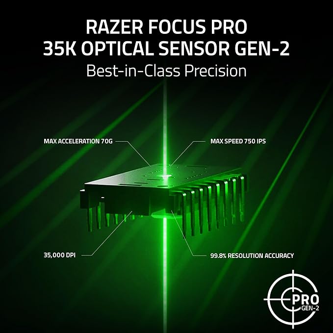 Razer Basilisk V3 Pro Wireless Gaming Mouse, 35K DPI Sensor, HyperScroll Tilt Wheel, Optical Switches, 13 Customizable Controls, RGB Lighting, Up to 140-Hour Battery Life, Phantom White