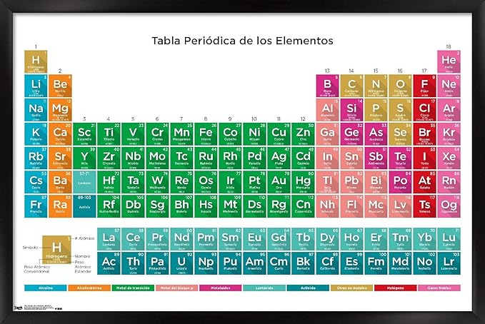 Trends International Periodic Table Of Elements - Spanish Wall Poster, 14.725" x 22.375", Black Framed Version