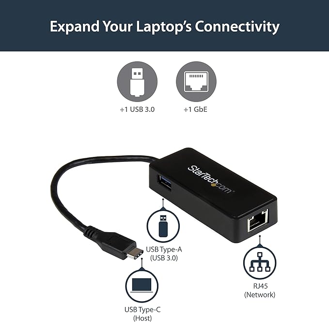StarTech.com USB-C to Ethernet Gigabit Adapter - Thunderbolt 3 Compatible - USB Type C Network Adapter - USB C Ethernet Adapter (US1GC301AU)