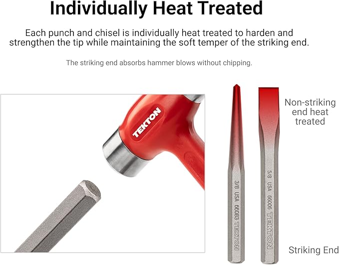 TEKTON 5/64 Inch Roll Pin Punch | 66062 | Made in USA