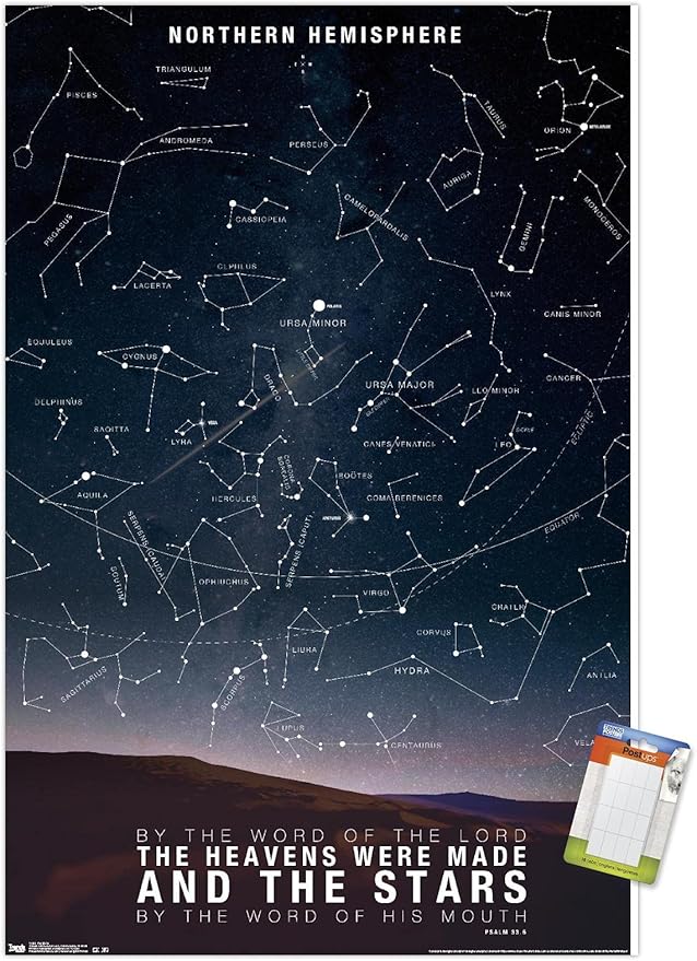 The Stars Wall Poster, 22.4L" x 14.7W", Premium Poster & Mount Bundle