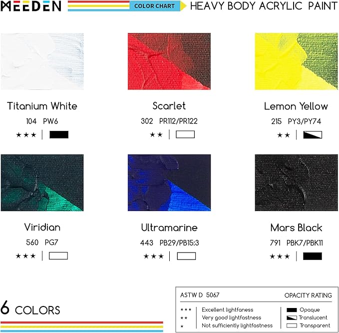 MEEDEN Acrylic Paint Set - 35 PCS Painting Kits for Adults with Tabletop Sketch Box Easel, Paint Brushes, Heavy Body Acrylic Paints, Canvas & Accessories - Premium Art Supplies for Beginners & Artists