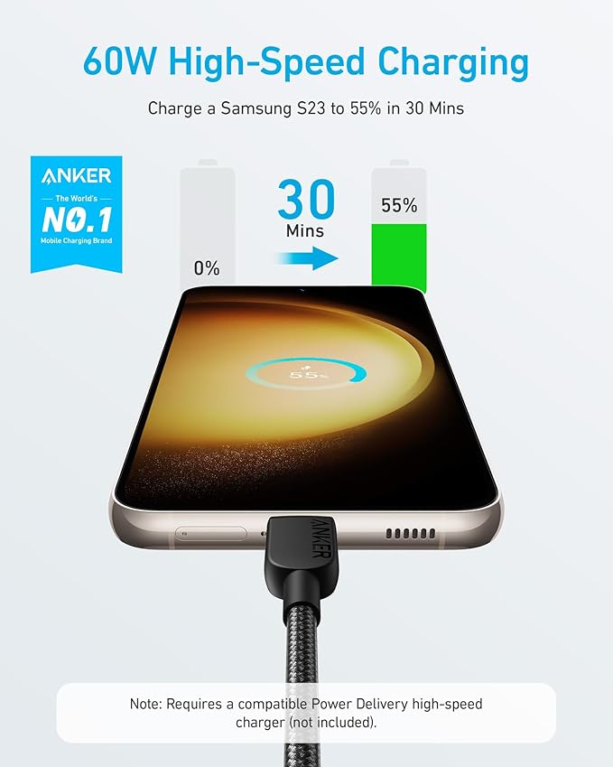 Anker 310 USB C to USB C Cable (3ft, 2 Pack),Type C Fast Charging Cable Charging Station (100W), 9-in-1 USB C Power Strip with 300J Surge Protection