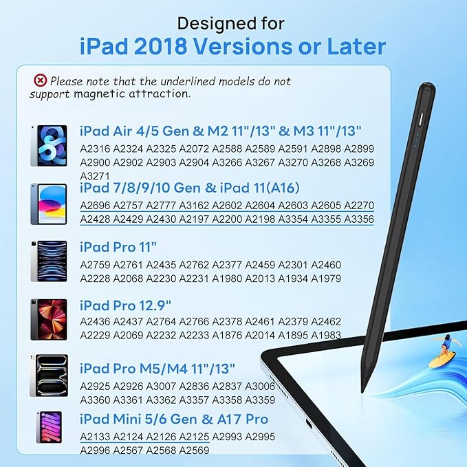 Stylus Pen for Apple iPad A16/11th 2025-2018 iPad Pencil A16/11/10/9/8/7/6,Air 11"/13" M3/M2/5th-3rd,Pro 13"/11"/M4/12.9",Mini A17 Pro/6/5th Stylus Palm Rejection Tilt Sensitivity Fast Charge-Black