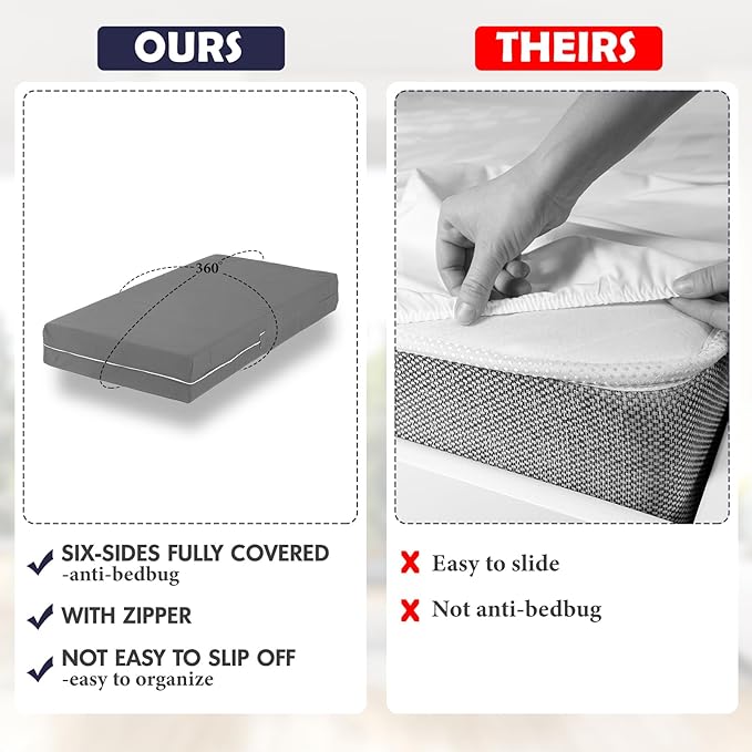 Zippered Mattress Fitted Protector Deep Mattress Encasement Soft Zipper Fitted Sheet Microfiber Bed Sheet Cover for Bed(Dark Gray,Full,12-16in)