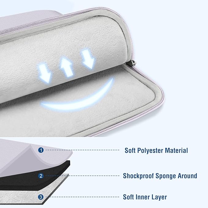 MOSISO Laptop Case 14 inch, 14 inch Laptop Sleeve Compatible with HP Lenovo Dell ASUS Acer, HP Stream, Dell Latitude, Lenovo IdeaPad, Polyester Vertical Computer Sleeve Bag with Pocket, Dusty Lilac