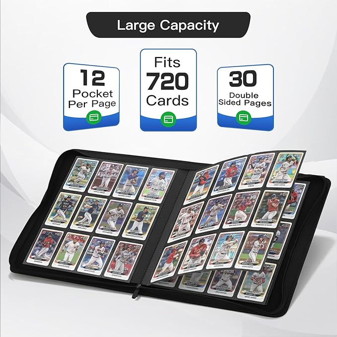 Premium Card Binder 12 Pocket for 720 Pockets Trading Card Binder, PU Zipper Card Collection Album, Book Holder for MTG, TCG, Game Cards, Sports Cards(Red)