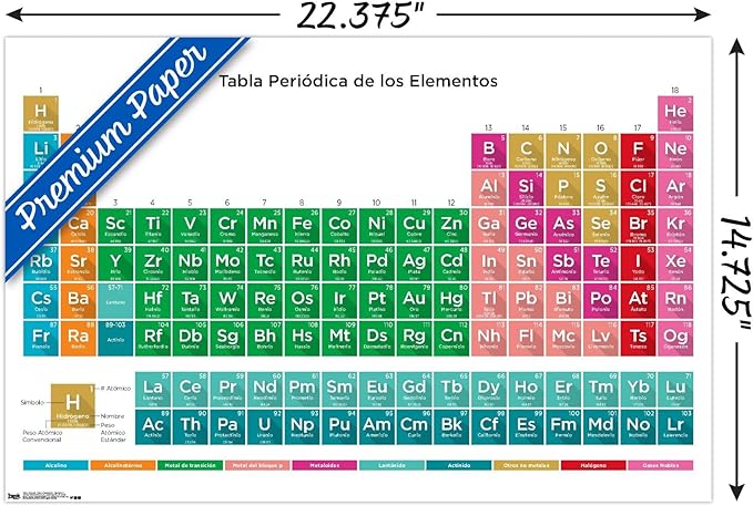Trends International Periodic Table Of Elements - Spanish Wall Poster, 14.725" x 22.375", Premium Poster & Mount Bundle