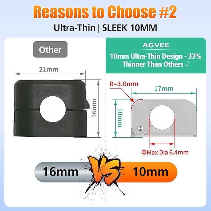 AGVEE 4 Pack Magnetic Cord Organizer Clips, 10mm Ultra-Thin Aluminum Cable Management Holder, 2 Pairs of Strong Magnets Keeper for Home Desk Office Gadgets Accessories, Residue-Free Tape, Silver