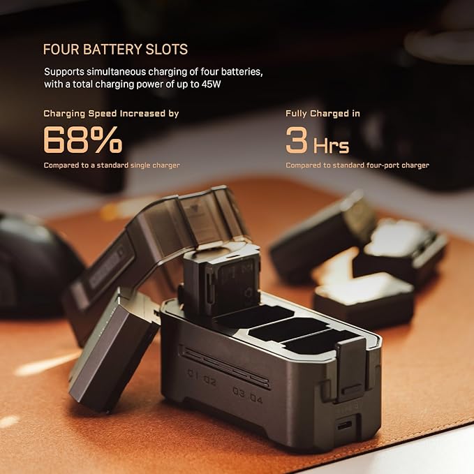 Tilta NP-FZ100 4-Slot Charging Station Compatible with Sony NP-FZ100 | 4-Slot Fast USB-C Charger | Status Indicators | Portable EDC Battery Kit | 2 Batteries | Green