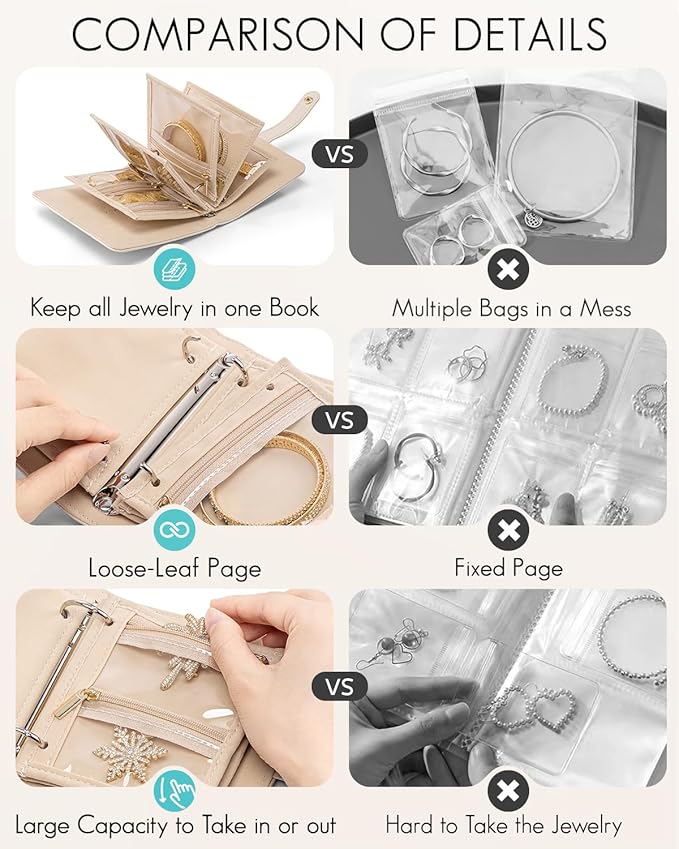 VLANDO Mini Travel Jewelry Organizer Case,Portable Jewelry Organizers Storage Book with Clear Zipper Velvet Jewelry Pouch Bag for Travel Essentials,Ring,Earring-Cream White