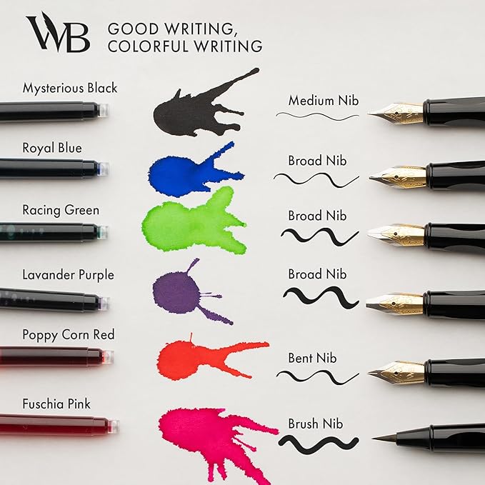 Wordsworth and Black Fountain Pen Set - Grey - Includes 2 Pens, 18 ML Ink Bottle, 60 Ink Cartridges, A Refill Converter, 1 Medium and 4 Broad Nibs, Brush Pen - Fountain Pen Kit for Beginners