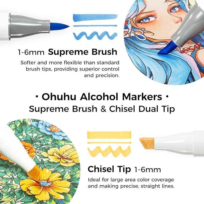 Ohuhu Brush Markers 36-color: Supreme Brush& Chisel Dual Tips Alcohol-based Art Marker Set for Artist Adult Coloring Book Illustrations-Honolulu Plus- Refillable