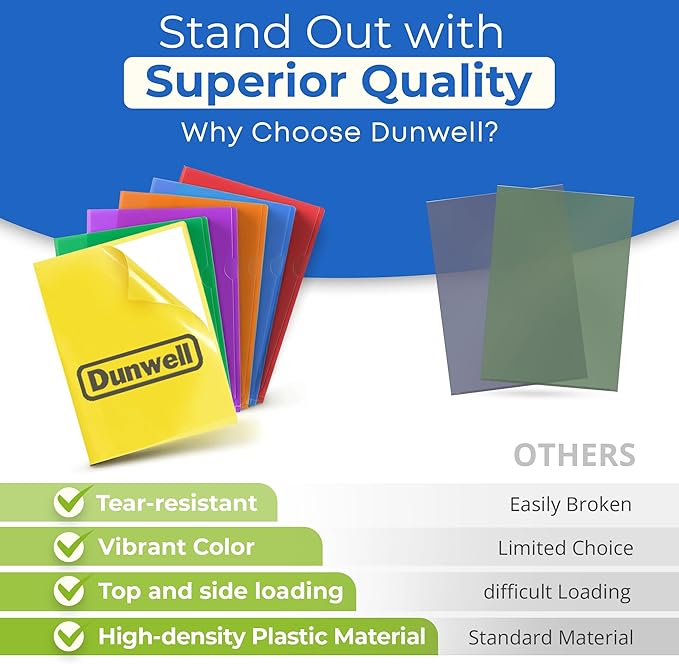 Dunwell Clear Plastic Folders for Documents (36 Pack, Assorted Colors) - Letter Size Plastic File Folder Sleeves 8.5x11 - Durable & Tear-Resistant Poly Document Folder Jackets for School Office & Home