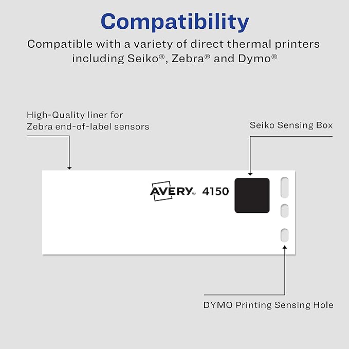 Avery Direct Thermal Address Labels, 1-1/8" x 3-1/2", White, Comparable to DYMO 30251, 130 Blank Labels per Roll, 2 Rolls, 260 Total (4150)