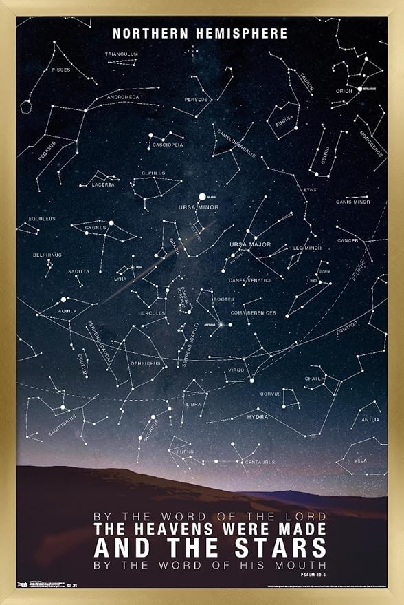 The Stars Wall Poster, 22.4L" x 14.7W", Gold Framed Version