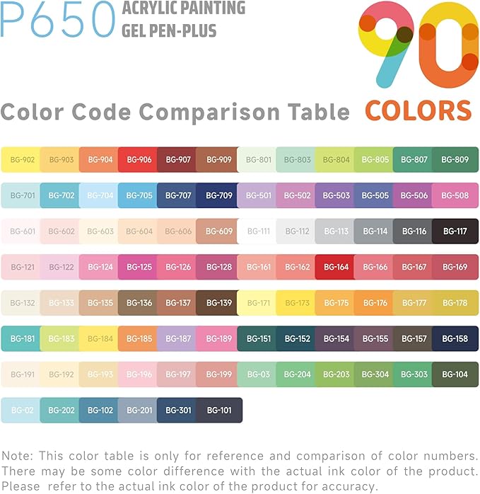 90 Color 1.0mm Fine Pointed Acrylic Gel Pens Coloring for Adult Painting, Writing, Marking, Student Stationery