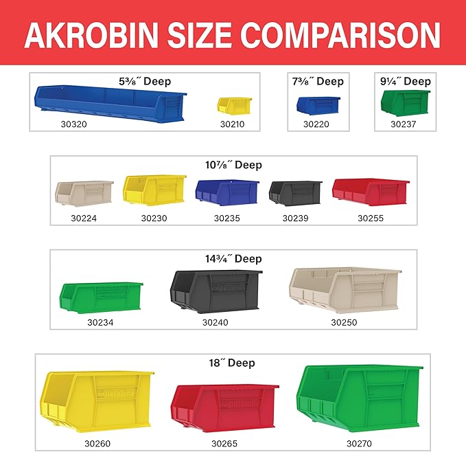 Akro-Mils 30210 AkroBins Plastic Storage Bins, Space-Saving Stackable Bins for Garage, Pantry, Craft Organization, 5-Inch x 4-Inch x 3-Inch, Red, 6-Pack