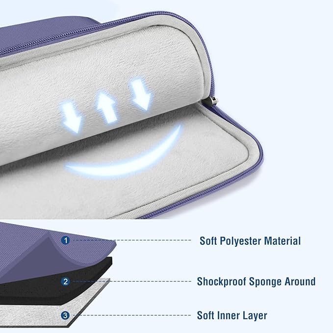 MOSISO Laptop Case 15 inch, 15 inch Laptop Sleeve Compatible with MacBook Air 15 M4 A3241 M3 A3114 M2 A2941 2025 2024 2023,Dell XPS 15,Polyester Vertical Computer Sleeve Bag with Pocket, Lavender Gray