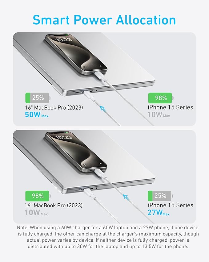 Anker Cable,4FT 2-in-1 USB C to USB C Cable 140W Max,Fast Charging for iPhone 17/17 Pro Max/16 Series,MacBook Air/Pro,and More(Braided,White)